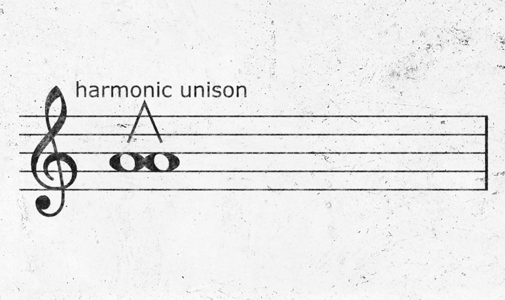what-is-unison-in-music-the-definition-of-unison