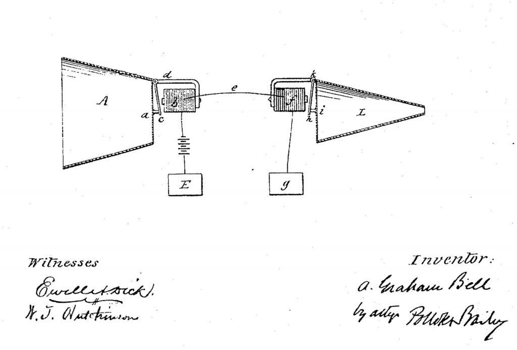 Berliner's patent, titled "Improvement in Microphones for Electric Speaking Telegraphs," was granted on September 4, 1877, in the United States (US Patent No. 194,046). Berliner's invention was a carbon microphone, which used carbon granules to convert sound waves into electrical signals. This was a key milestone in the development of early telecommunication systems and paved the way for the modern-day microphone.